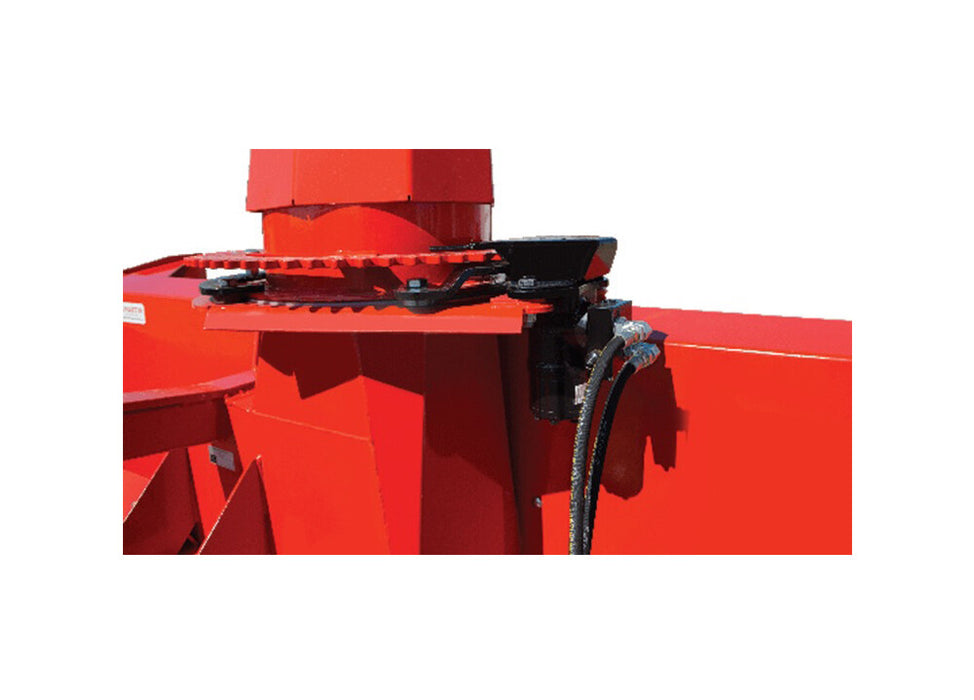 Chute rotator